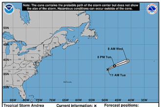 tropical-storm-andrea-graphics
