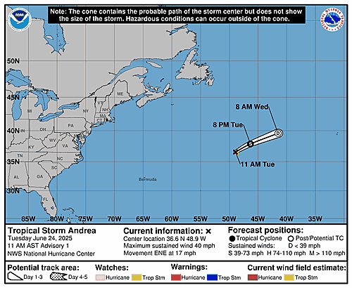 tropical-storm-andrea-graphics