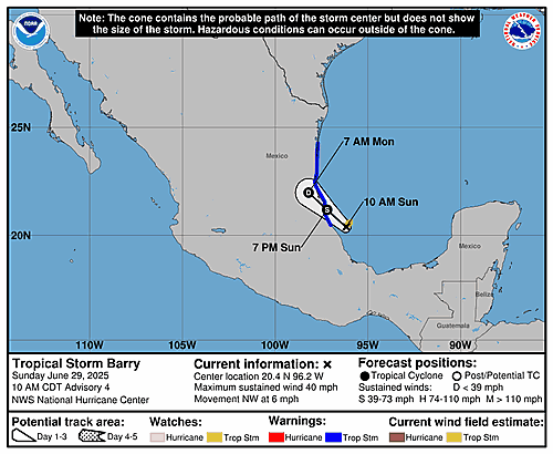 tropical-storm-barry-graphics