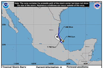 tropical-storm-barry-graphics