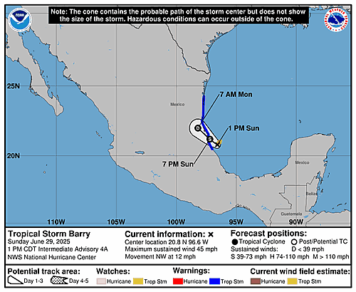 tropical-storm-barry-graphics