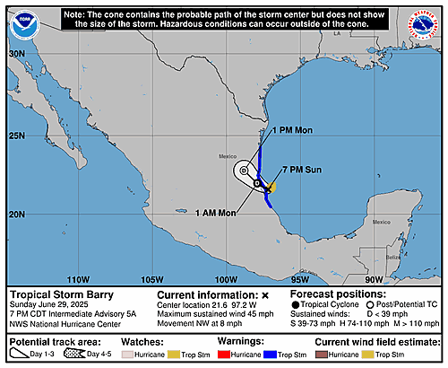 tropical-storm-barry-graphics