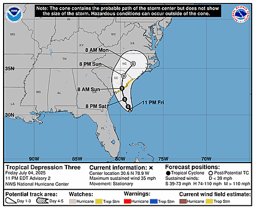 tropical-depression-three-graphics