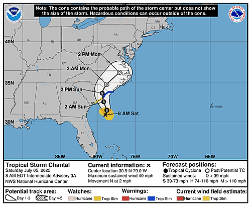 tropical-storm-chantal-graphics