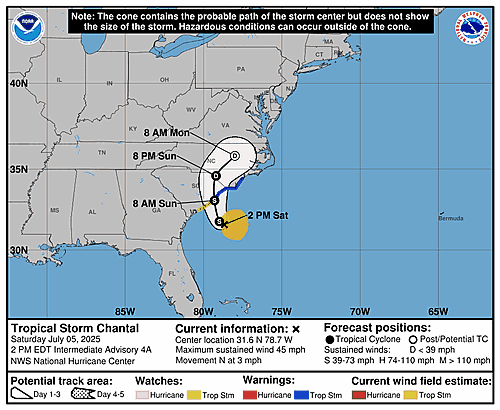 tropical-storm-chantal-graphics