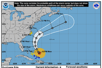 hurricane-erin-graphics