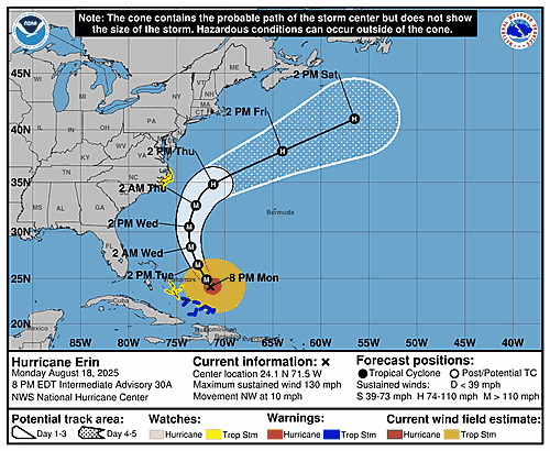 hurricane-erin-graphics