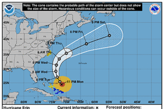 hurricane-erin-graphics