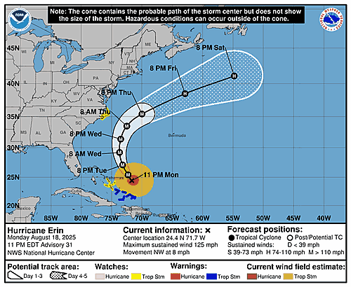 hurricane-erin-graphics