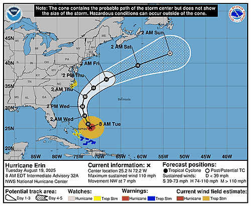 hurricane-erin-graphics
