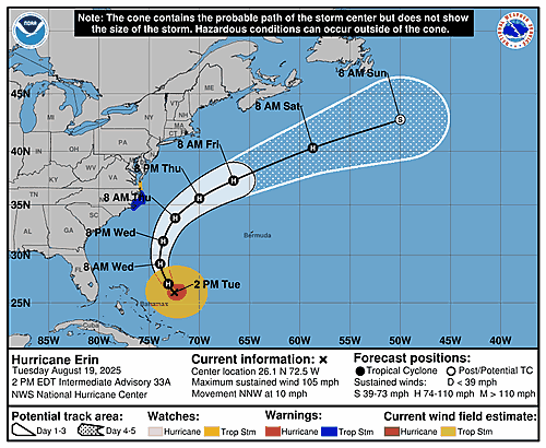 hurricane-erin-graphics