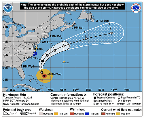 hurricane-erin-graphics