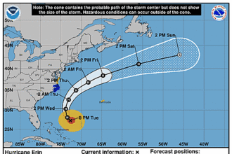 hurricane-erin-graphics