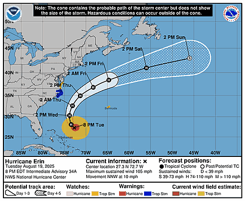 hurricane-erin-graphics