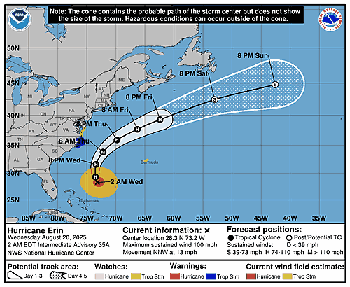 hurricane-erin-graphics