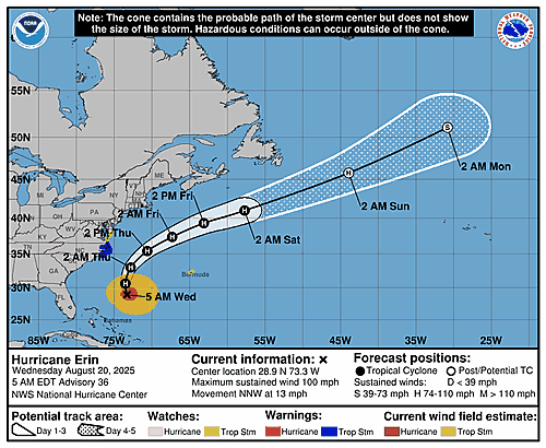 hurricane-erin-graphics