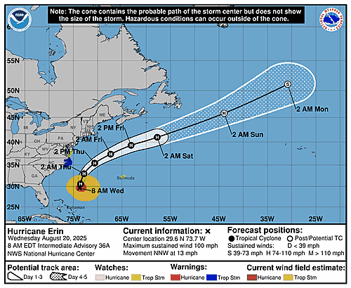 hurricane-erin-graphics