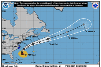 hurricane-erin-graphics