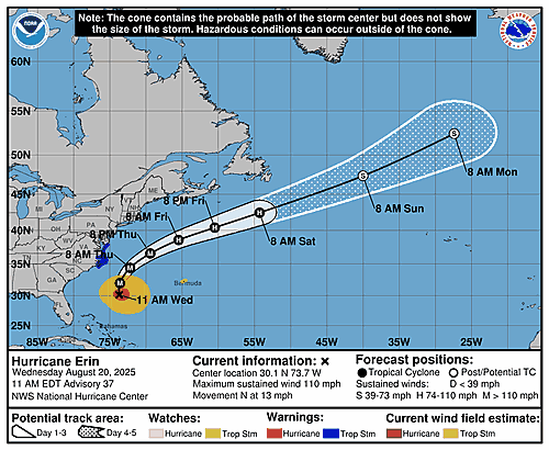 hurricane-erin-graphics