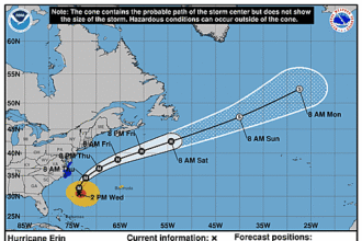 hurricane-erin-graphics