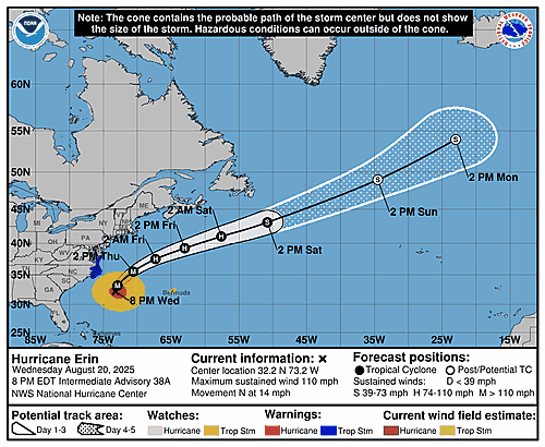hurricane-erin-graphics
