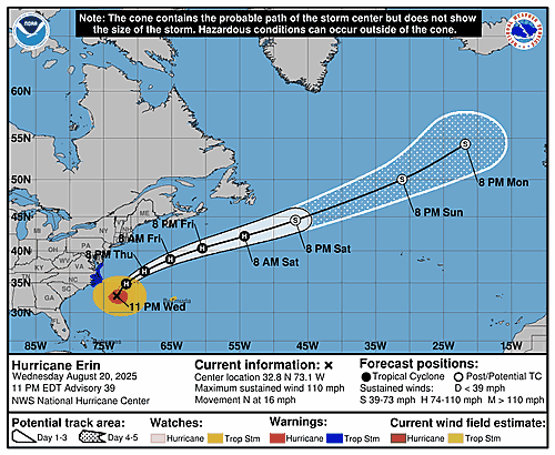 hurricane-erin-graphics