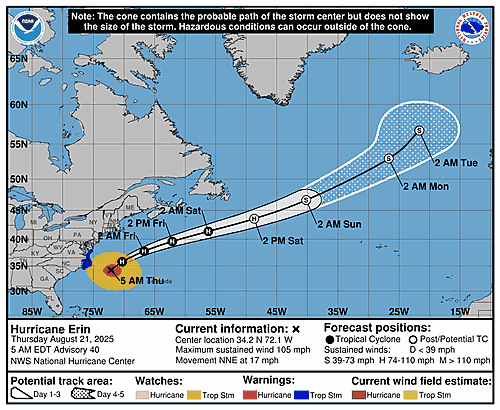 hurricane-erin-graphics
