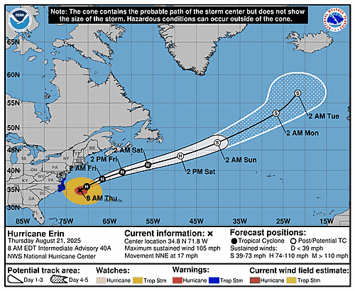 hurricane-erin-graphics