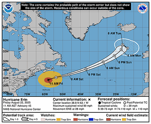 hurricane-erin-graphics