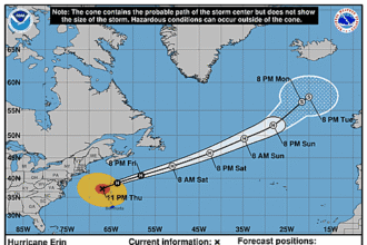 hurricane-erin-graphics
