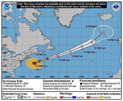 hurricane-erin-graphics