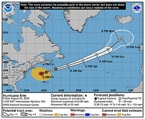 hurricane-erin-graphics