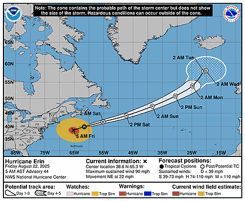 hurricane-erin-graphics