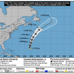 tropical-storm-fernand-graphics