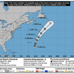 tropical-storm-fernand-graphics