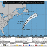 tropical-storm-fernand-graphics