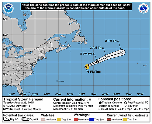 tropical-storm-fernand-graphics