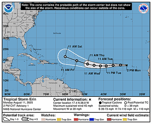 tropical-storm-erin-graphics