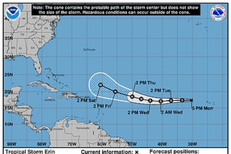 tropical-storm-erin-graphics