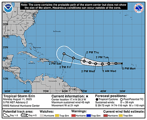 tropical-storm-erin-graphics