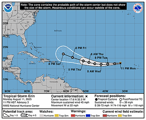 tropical-storm-erin-graphics