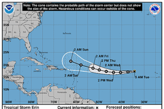 tropical-storm-erin-graphics