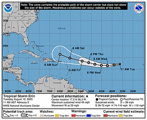 tropical-storm-erin-graphics