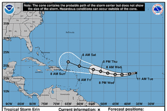 tropical-storm-erin-graphics