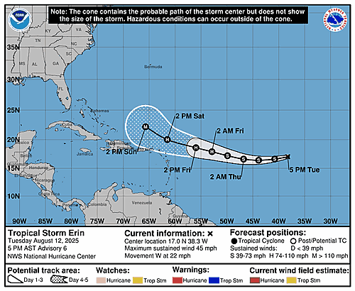 tropical-storm-erin-graphics