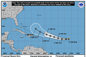 tropical-storm-erin-graphics
