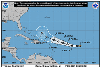 tropical-storm-erin-graphics