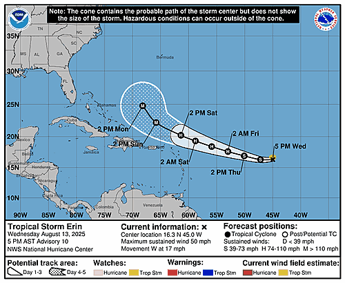 tropical-storm-erin-graphics