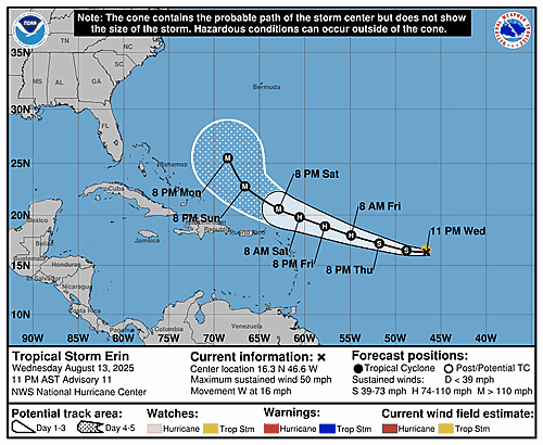 tropical-storm-erin-graphics