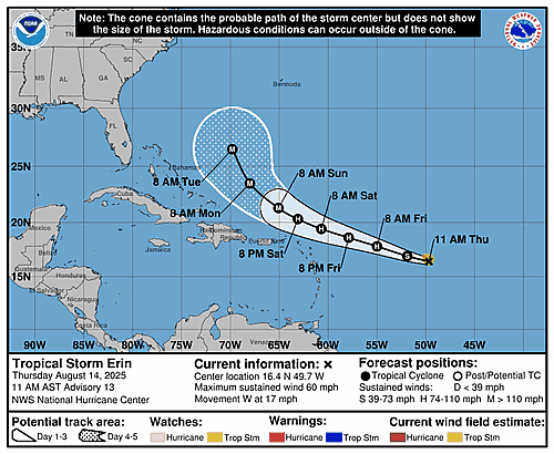 tropical-storm-erin-graphics